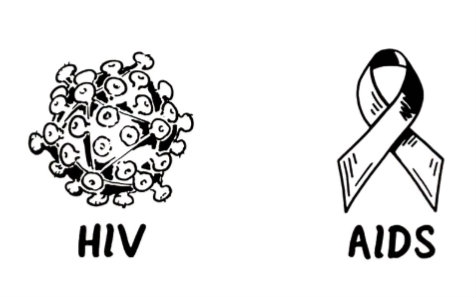 艾滋病能活多久_艾滋病_艾滋病艾滋病口腔白斑