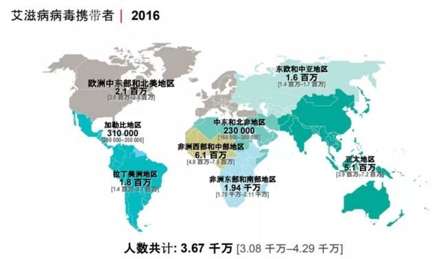 艾滋病真的是“脏病”吗？看完携带者自述，你会改观的