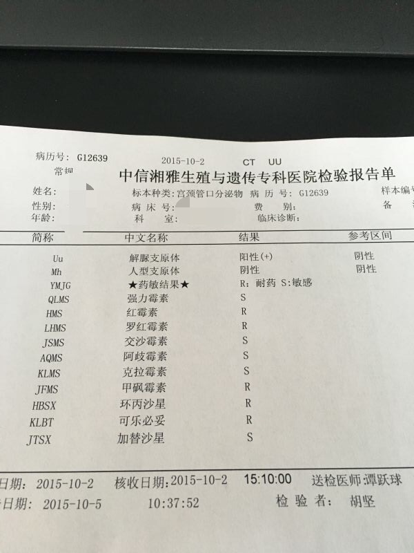 支原体感染的原因_基础医学_医药卫生_专业资料