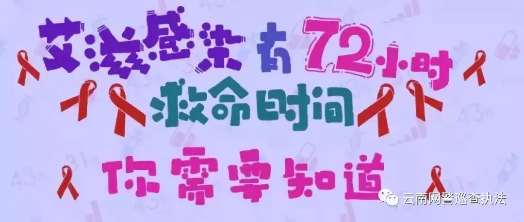 【12.1世界艾滋病日】关于生命，为“艾”发声，你必须要了解的事！