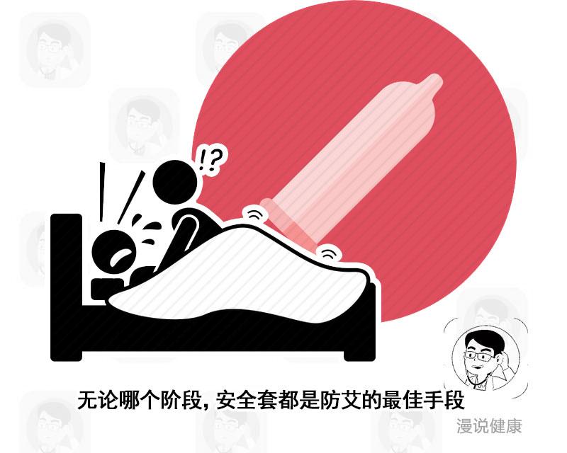 全球艾滋病治愈第二例或将诞生，以后再也不必害怕HIV病毒？