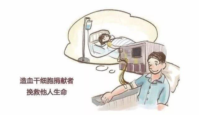又一例艾滋病人被治愈，他们都用了这种治疗方法