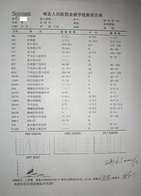 艾滋病血常规