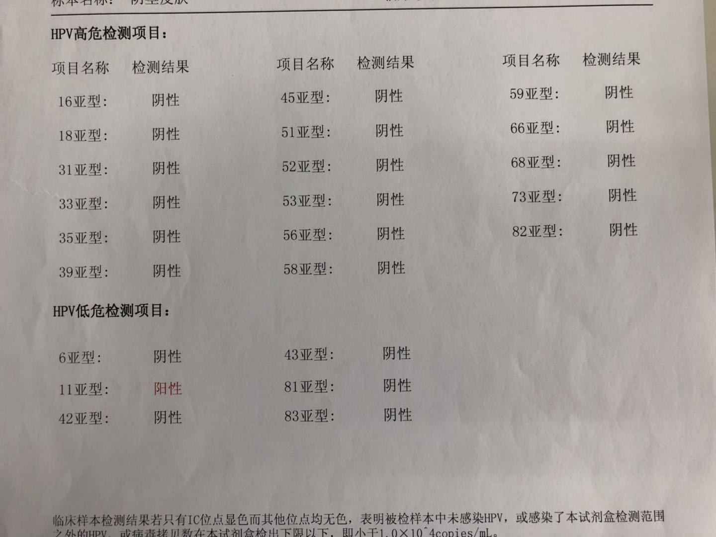 > 感染HPV病毒后一定会得尖锐湿疣吗？