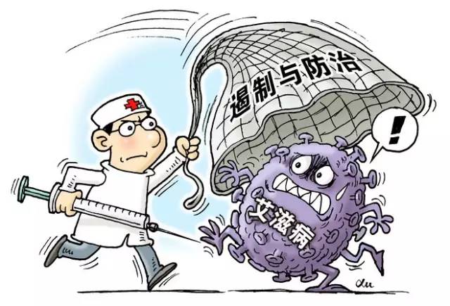 hiv病毒