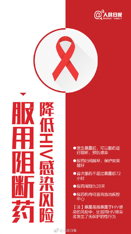 世界艾滋病日丨艾滋病毒和新冠病毒谁更狡猾？