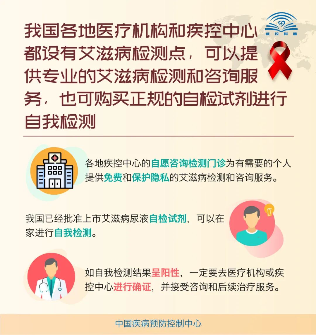 hiv抗体_hiv病毒检测_hiv