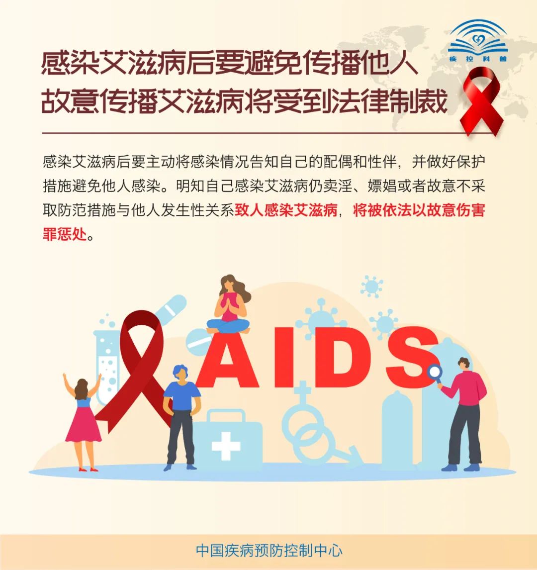 hiv病毒检测_hiv抗体_hiv