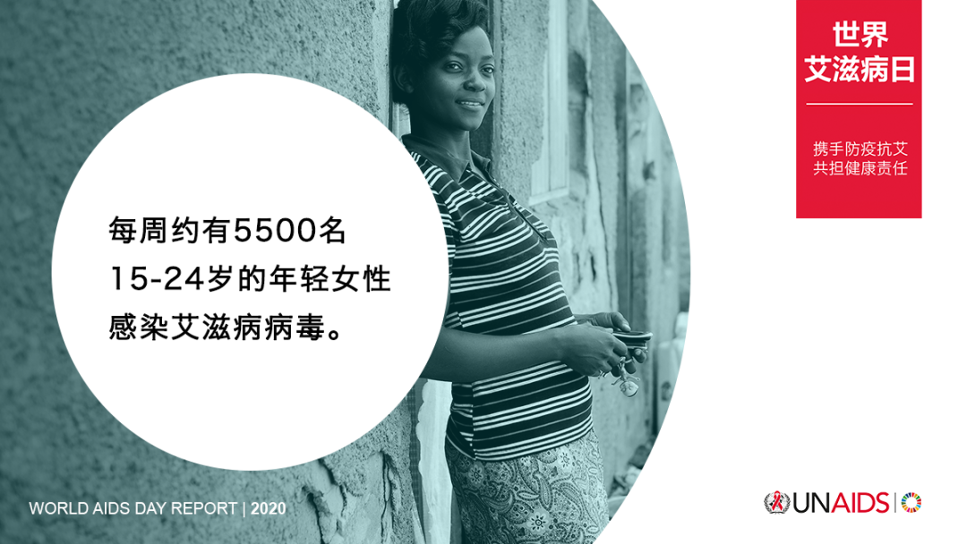 UNAIDS｜2020世界艾滋病日全球报告发布