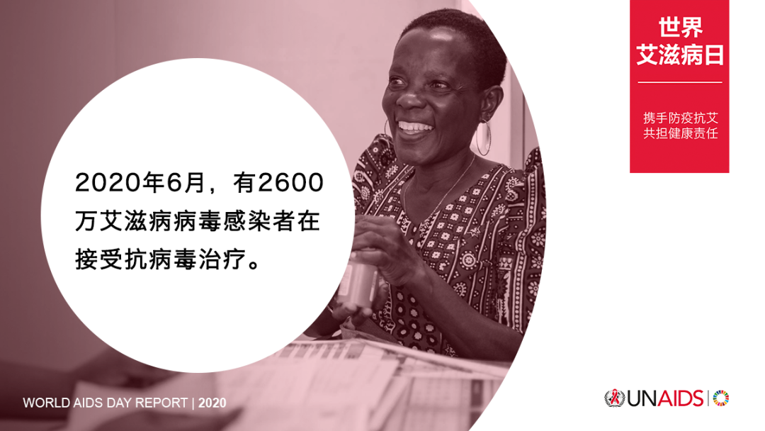 UNAIDS｜2020世界艾滋病日全球报告发布