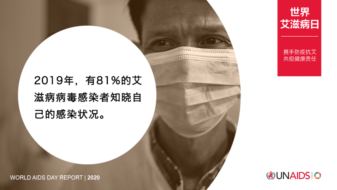 UNAIDS｜2020世界艾滋病日全球报告发布