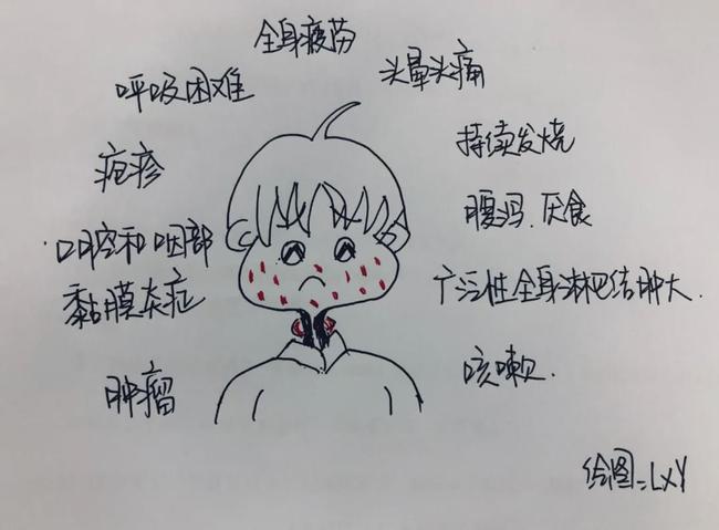 感染艾滋病