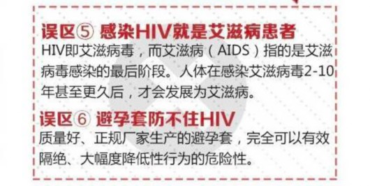 hiv