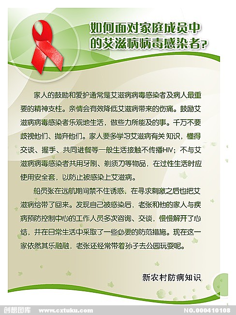 hiv病毒阴性是什么_hiv病毒是什么病毒_hiv病毒