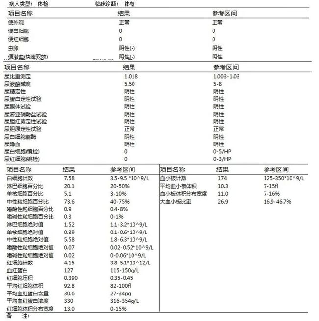 梅毒_淋病梅毒_二期梅毒梅毒