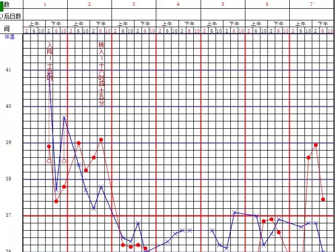 衣支原体感染是什么症状更新时间:2018-06-23