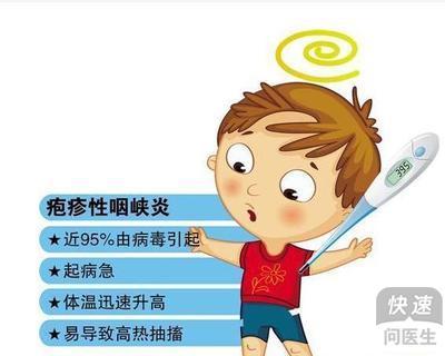 生殖器疱疹_生殖器疱疹怎么根治_治疗生殖器疱疹