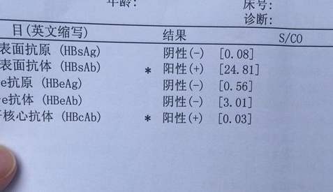 支原体感染症状_支原体感染_衣原体支原体感染