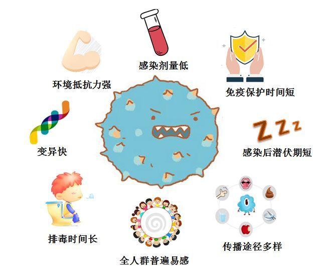 aids是什么意思_aids_aids.edugd.cn