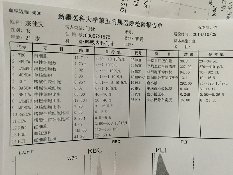 肺炎性支原体感染_支原体感染_肺炎支原体感染