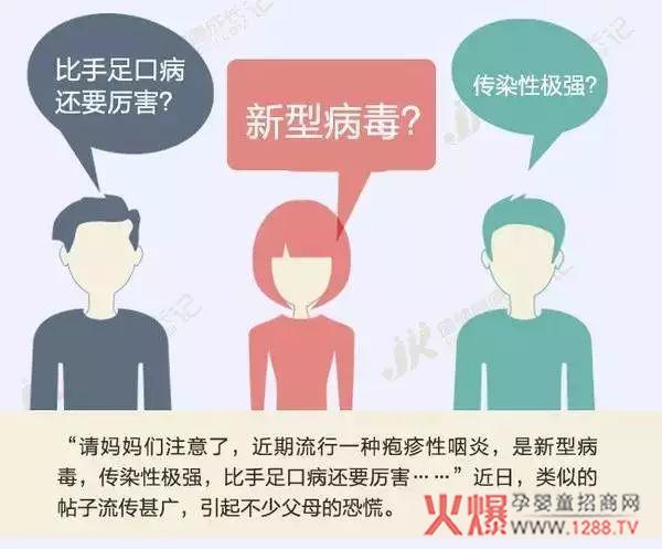 生殖器疱疹_生殖疱疹_中医治疗生殖疱疹方法