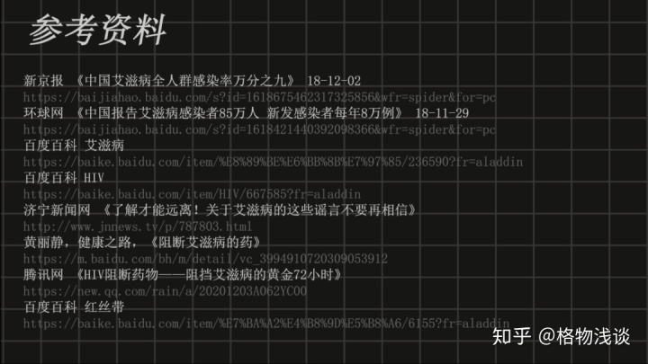 hiv 解读:【格物浅谈】你了解艾滋病吗？| 文字版