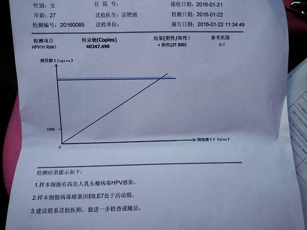 尖锐湿疣病毒_湿疣病毒是怎么引起的_湿疣病毒怎么引起的