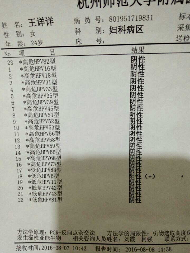 尖锐图片湿疣图片_得了尖锐湿疣_怎么确定得的是假性湿疣