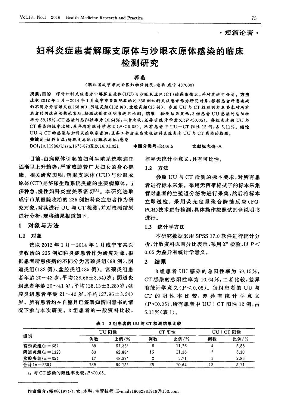 支原体衣原体的感染_支原体感染_感染支原体的原因