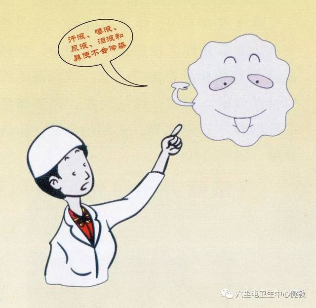 艾滋病病毒躲在哪里？