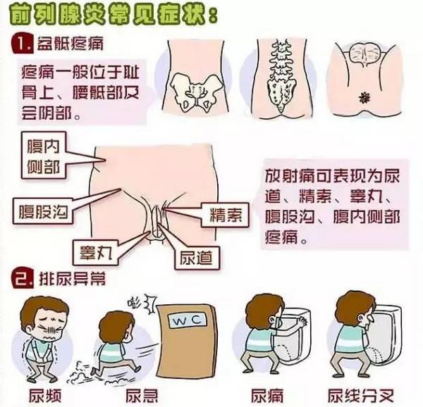 淋病患者绝对不能吃的食物