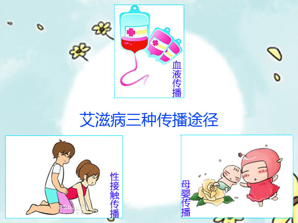 可怕:淋病传播途径是什么呢？