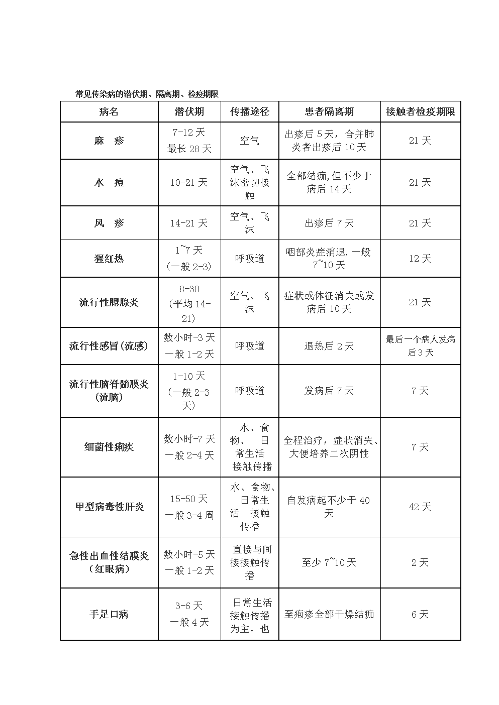 男性尖锐湿疣的图片