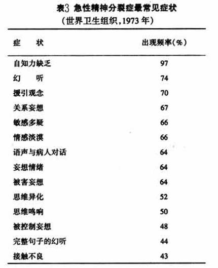 女性淋病私下的症状_男性淋病症状_淋病淋病症状