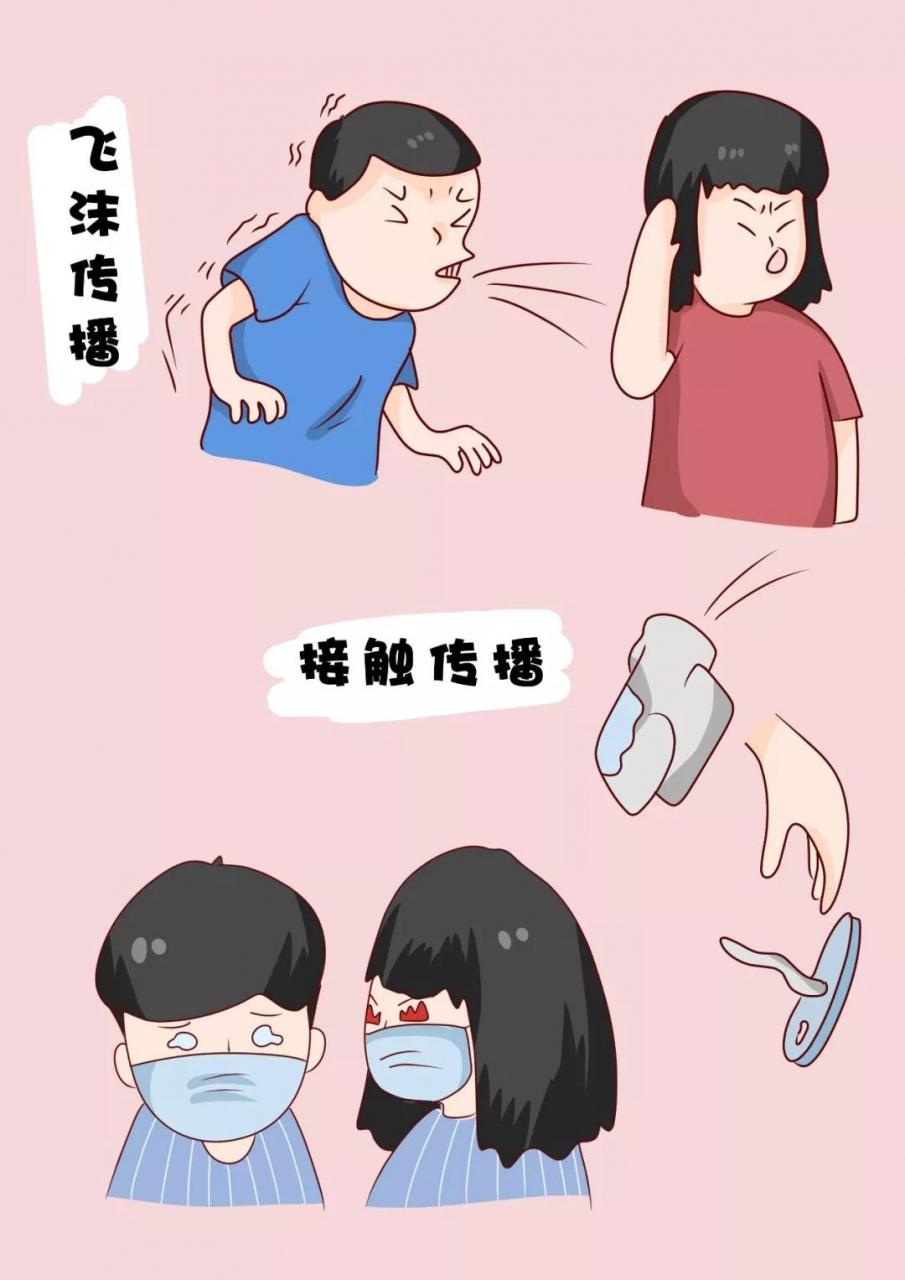 儿童反复呼吸道感染与肺炎支原体感染关系的临床研究