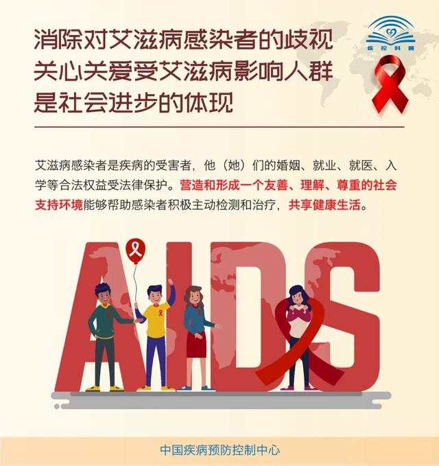 艾滋病毒