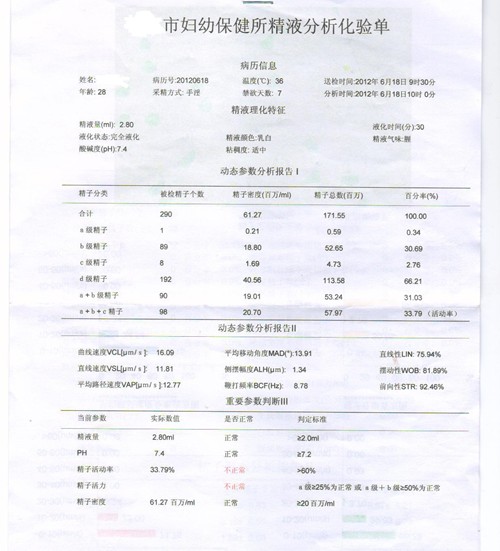 支原体感染_支原体性病感染眼睛_支原体依原体的感染原因