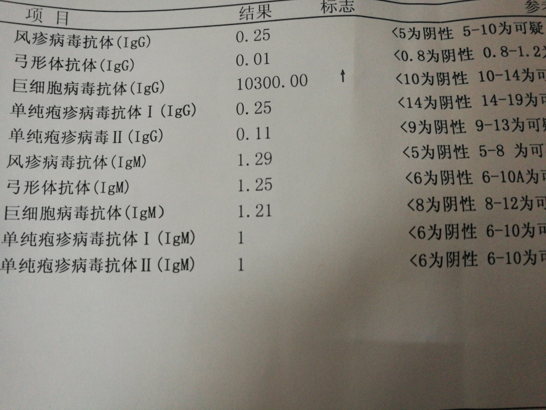 《Cell》综述：HIV病毒储藏库的研究更新及治愈方法