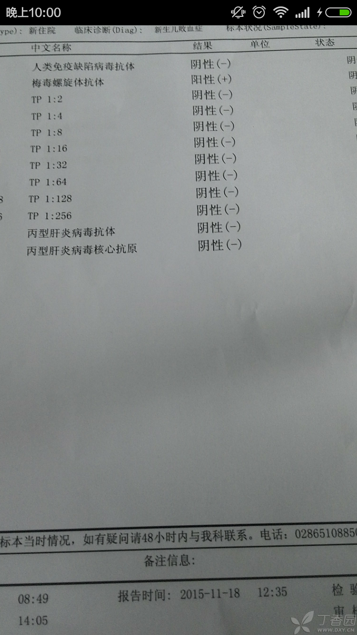 梅毒的治疗方法