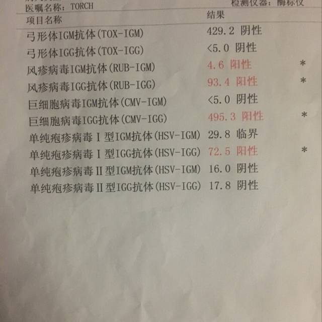 生殖器疱疹_生殖疱疹治疗的好方法_生殖疱疹论坛