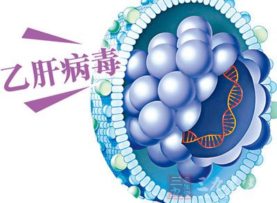 hiv抗体阴性_hiv病毒检测_hiv