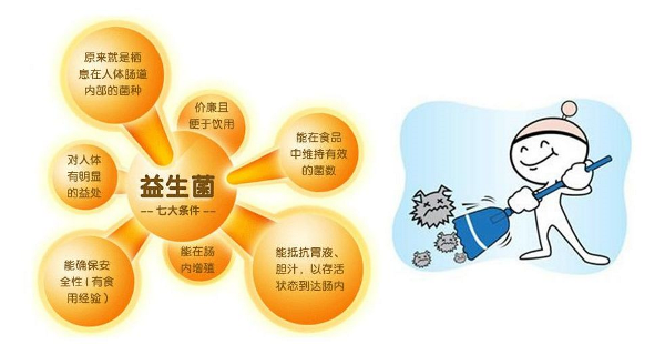 什么是艾滋病毒