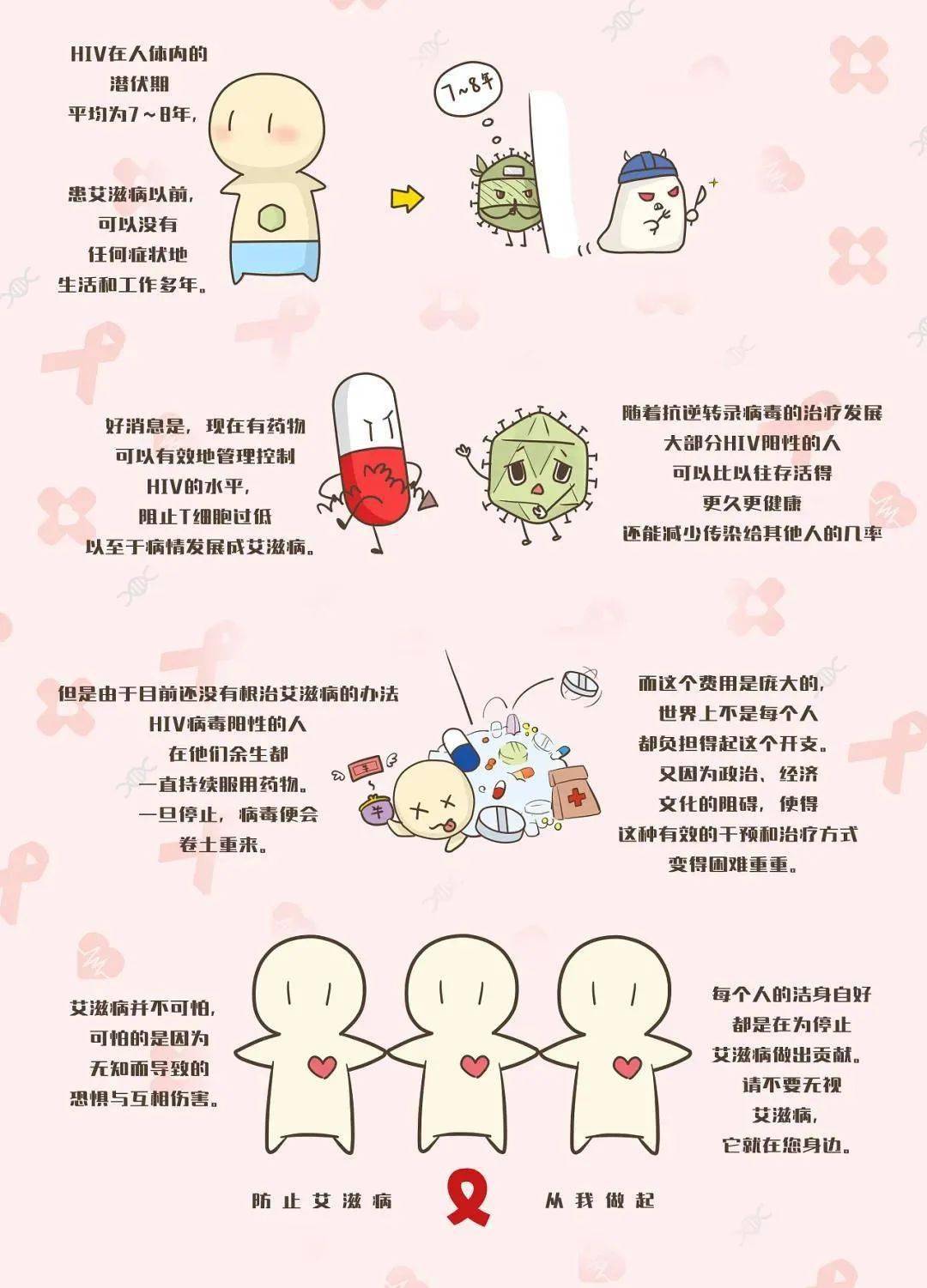 我在绵阳拥抱了一位艾滋病人，结果...