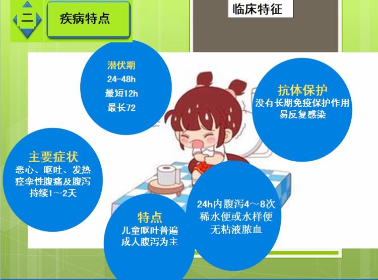 从新冠肺炎和艾滋病 认识病毒对人类的威胁