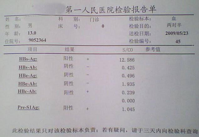 人类免疫缺陷病毒 (HIV) 感染