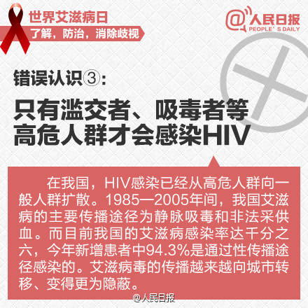 感染艾滋病 小荷健康