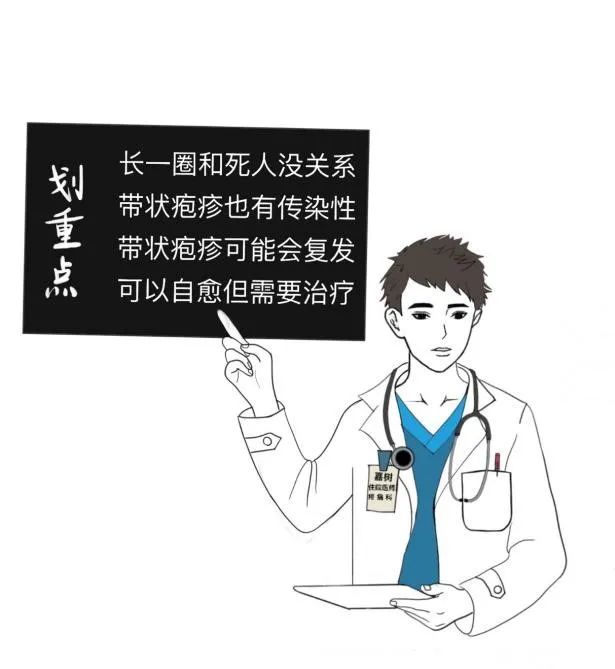 生殖器疱疹_生殖疱疹病毒感染_中医治疗生殖疱疹方法