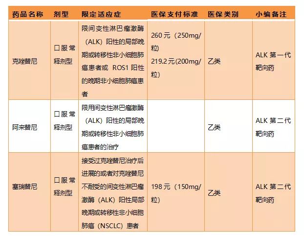 第四代艾滋病检测试剂盒_世界艾滋病日_世界未解之谜艾滋病的起源