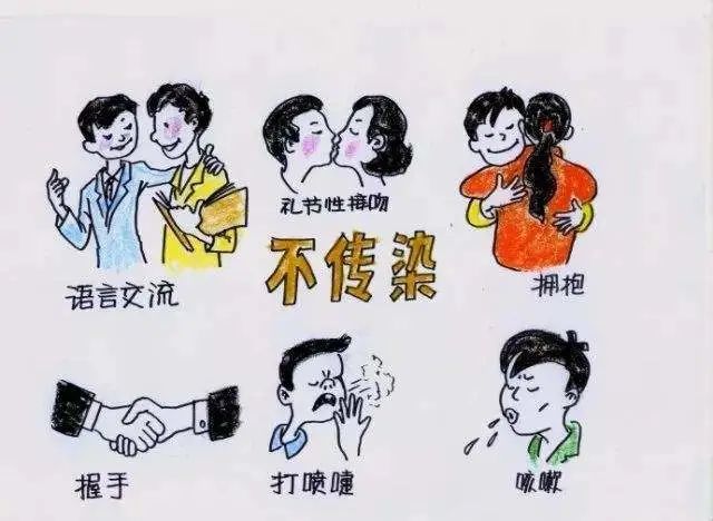 我国存活艾滋病感染者约125万，约30%没被发现
