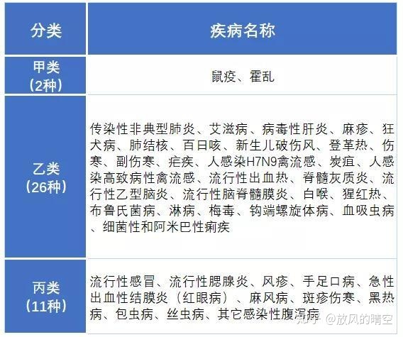 生殖器疱疹_中医治疗生殖疱疹方法_哪儿治生殖疱疹好39健康网